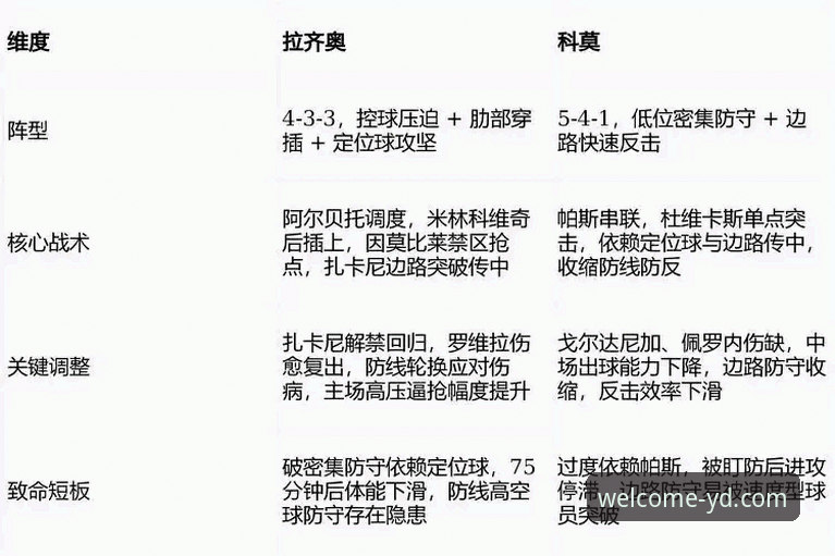 意大利足球风云深度解析：从裁判风波到国家队选帅的完整指南