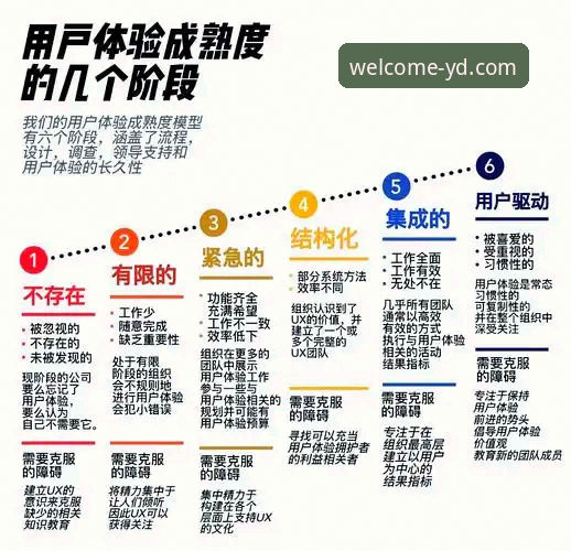 资深用户深度解析：从欧洲足坛转会动态看云顶集团最新版本观赛体验