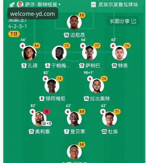 皇马1.5亿欧元报价拜仁边锋奥利塞，转会市场新动向详解
